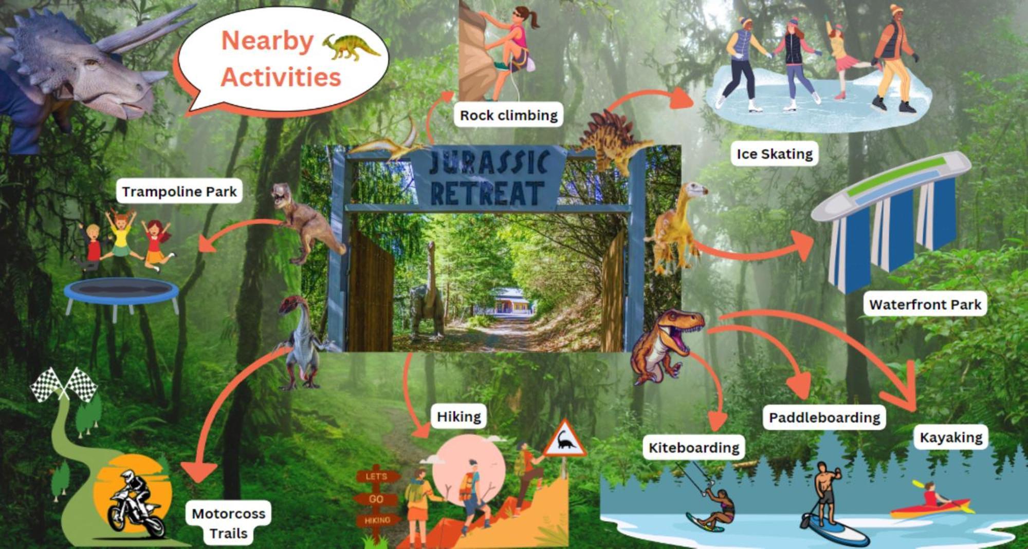 Jurassic Rebirth Out On Jul 2 - Book Your Stay Now (Adults Only) Washougal Exterior photo
